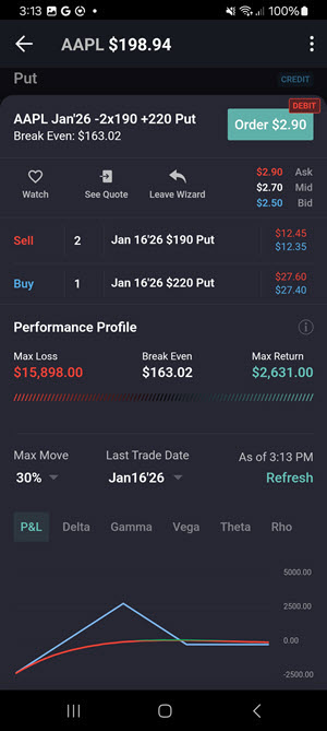 The options wizard chart on the Android Phone